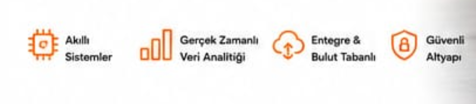 OTİF Teknoloji Dashboard