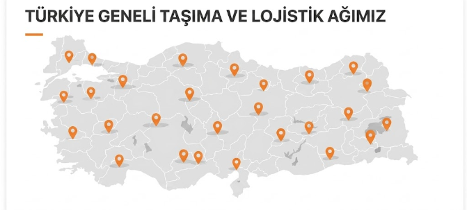 Türkiye Haritası Dağıtım Ağı